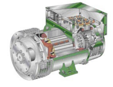 乐陵发电机内部结构图
